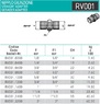 Ниппель G3/4" (RV001.1200)